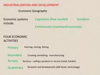 INDUSTRIALIZATION AND DEVELOPMENT