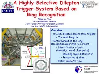 A Highly Selective Dilepton Trigger System Based on Ring Recognition