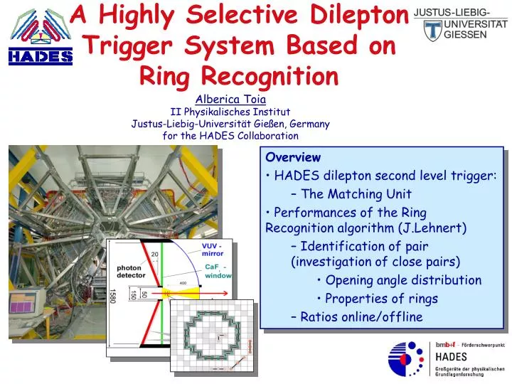 a highly selective dilepton trigger system based on ring recognition