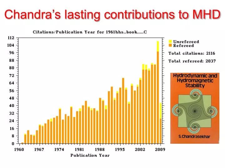 chandra s lasting contributions to mhd