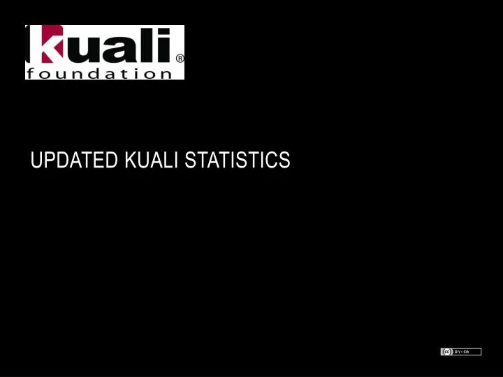 updated kuali statistics