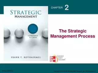 The Strategic Management Process