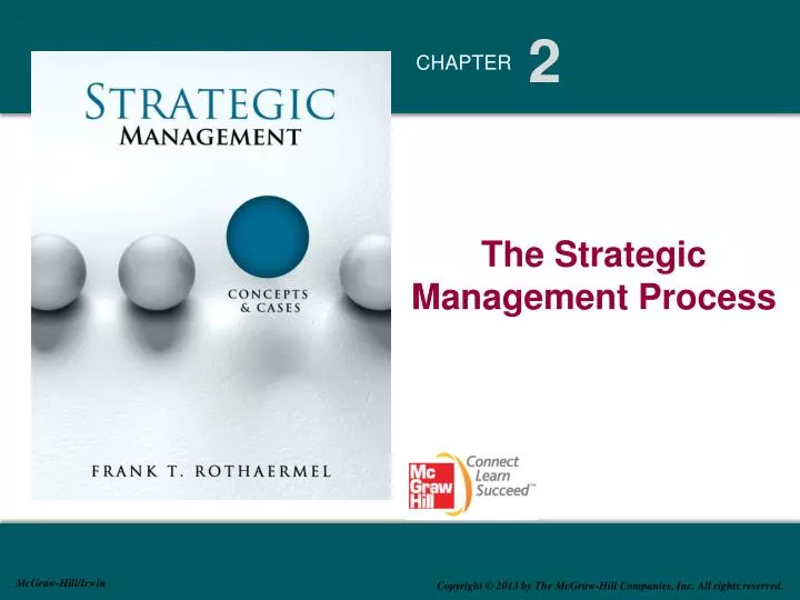 the strategic management process