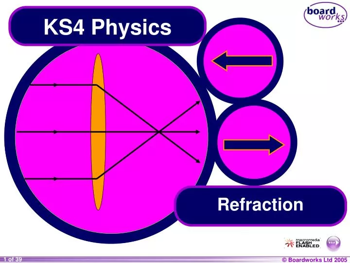 ks4 physics