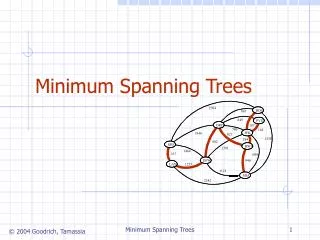 minimum spanning trees