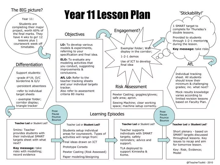 year 11 lesson plan