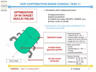 OUR CONTRIBUTION INSIDE EURISOL TASK 11