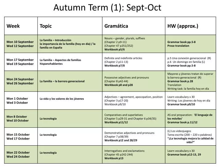 autumn term 1 sept oct