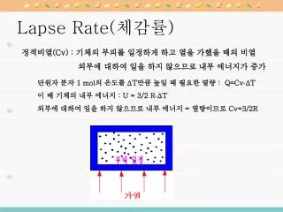 lapse rate