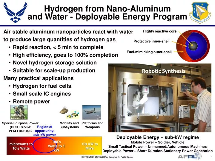 hydrogen from nano aluminum and water deployable energy program