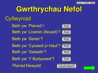 gwrthrychau nefol
