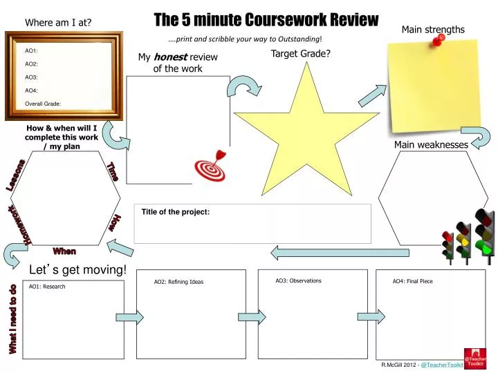 the 5 minute coursework review