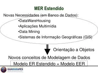 mer estendido