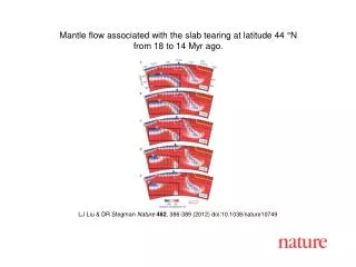 LJ Liu &amp; DR Stegman Nature 482 , 386-389 (2012) doi:10.1038/nature10749