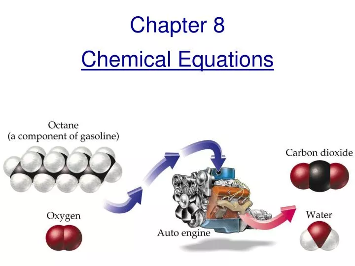 chapter 8 chemical equations