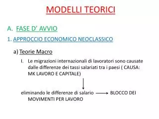 modelli teorici