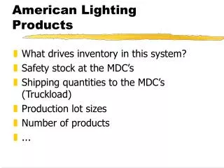 American Lighting Products