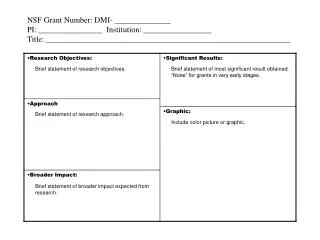 Brief statement of research objectives.