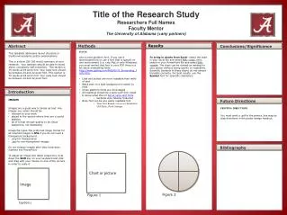 Title of the Research Study Researchers Full Names Faculty Mentor