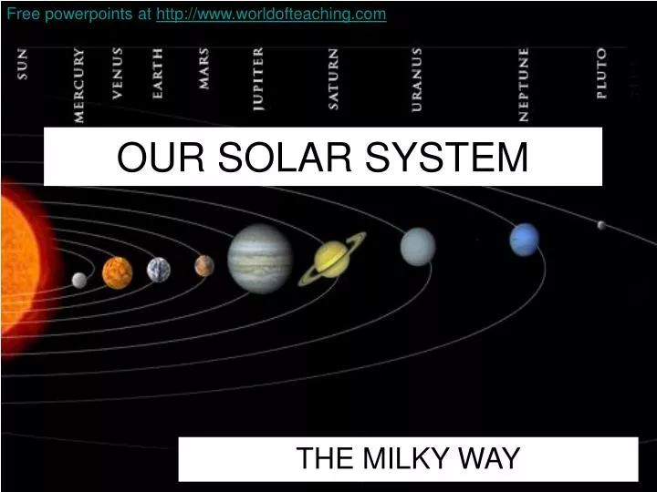 our solar system