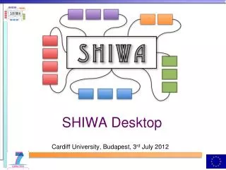 SHIWA Desktop