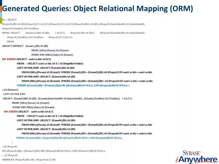 generated queries object relational mapping orm