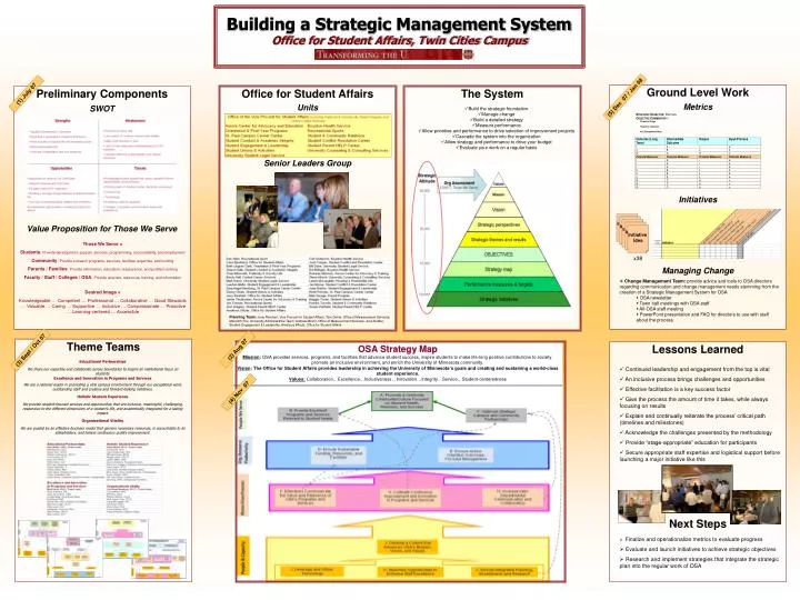 building a strategic management system office for student affairs twin cities campus