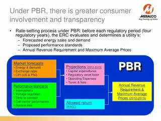 Under PBR, there is greater consumer involvement and transparency