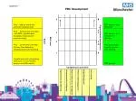 Transforming Healthcare: Organizational Leadership and Intelligent Information Use in Business Development - slide 1