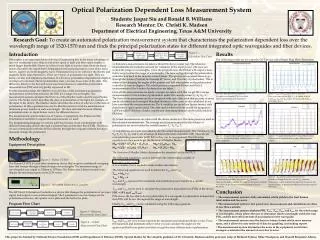 Results The following results are for a specific DUT device called Single Ring Micro Resonator: