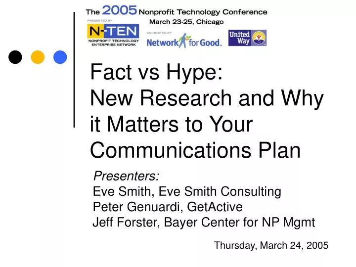 fact vs hype new research and why it matters to your communications plan