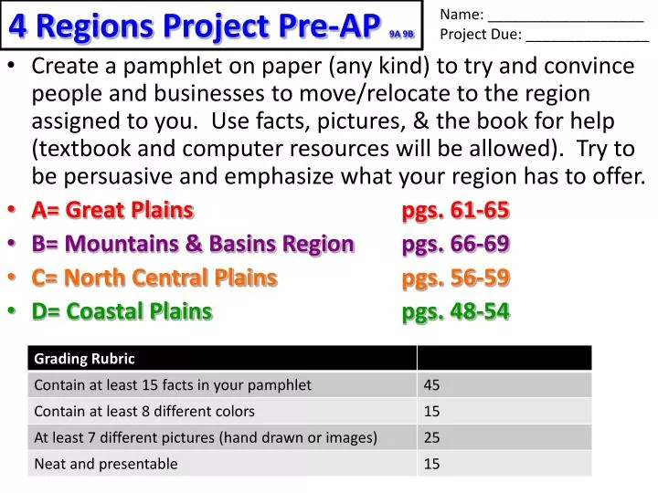 4 regions project pre ap 9a 9b