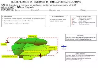 FLIGHT LESSON 17 - EXERCISE 17 - PRECAUTIONARY LANDING