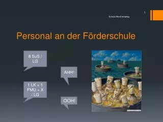 personal an der f rderschule