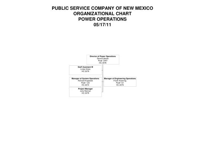 public service company of new mexico organizational chart power operations 05 17 11