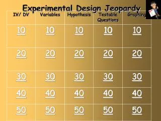 Experimental Design Jeopardy
