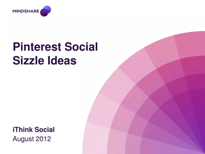 pinterest social sizzle ideas