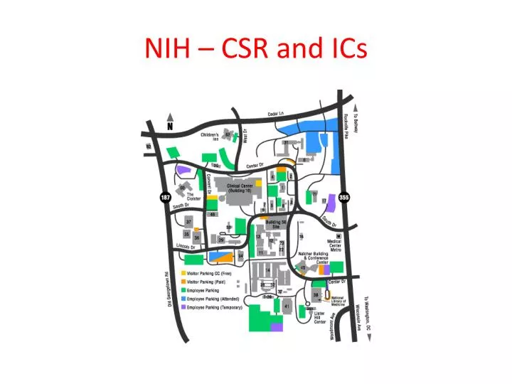 nih csr and ics