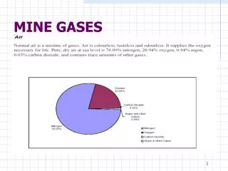 MINE GASES