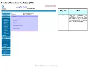 Transfer of Parenthood Tax Rebate (PTR)