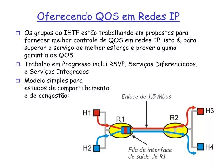 oferecendo qos em redes ip