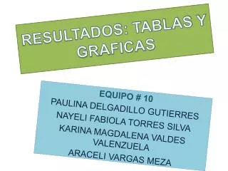 resultados tablas y graficas