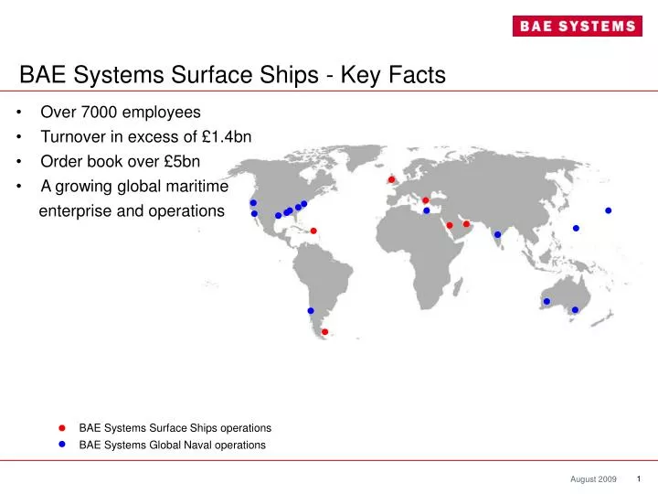 bae systems surface ships key facts