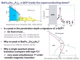 BaFe 2 (As 1-x P x ) 2 : a QCP inside the superconducting dome?