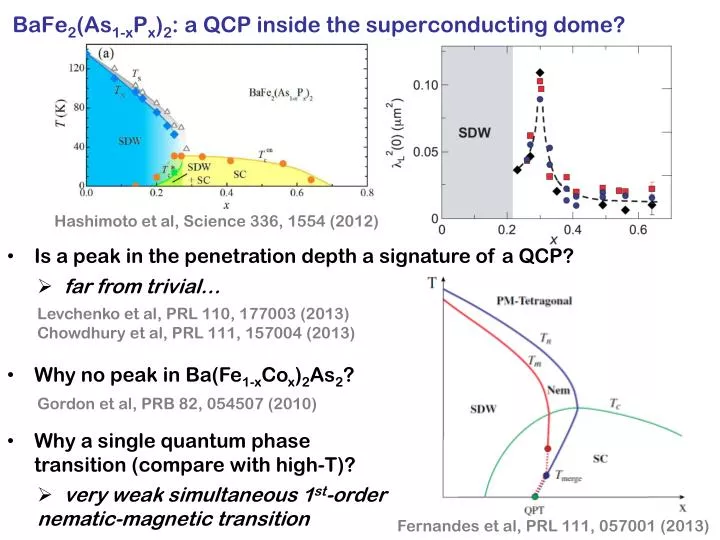 bafe 2 as 1 x p x 2 a qcp inside the superconducting dome