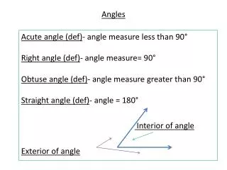 Angles