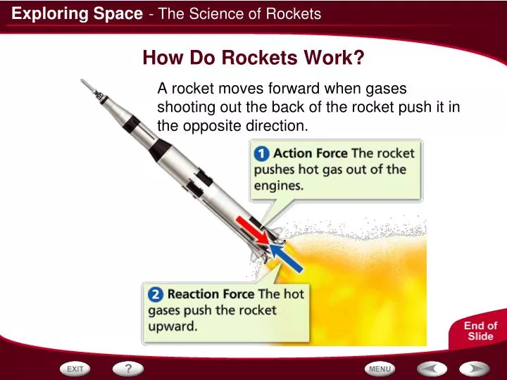 how do rockets work