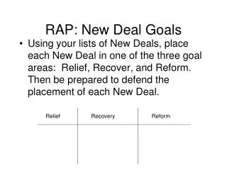 RAP: New Deal Goals
