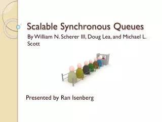 Scalable Synchronous Queues