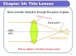 Now consider refraction through this piece of glass: - slide 1